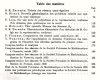 Rocznik Polskiego Tow. Matematycznego. Annales de la Societe polonaise de mathematique. T.14  - reprint lata 1960-te